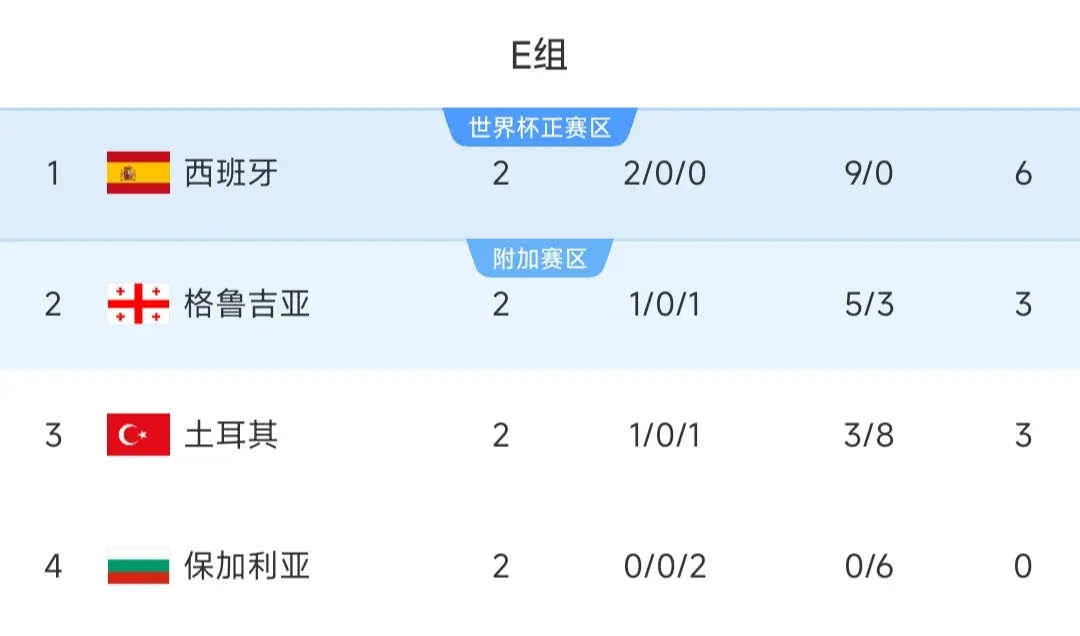 最终, 分钟凭借角 最终, 分钟凭借角