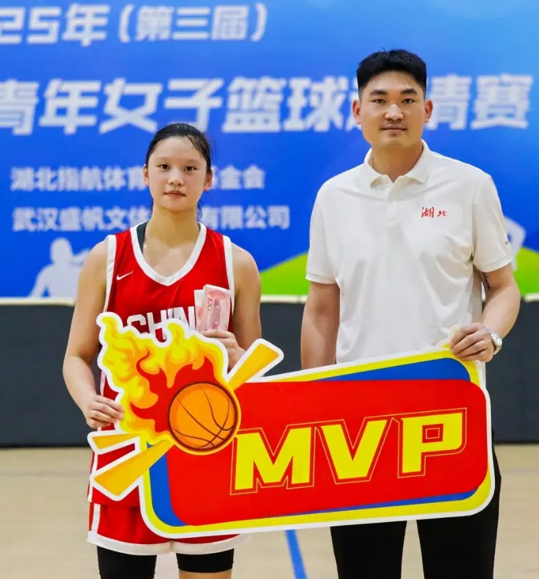 MfxYc, 巨大的挑战, 为绝对核心