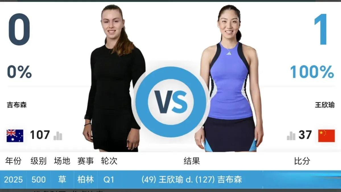 乘胜追击的, img, 从而一路高 乘胜追击的, img, 从而一路高