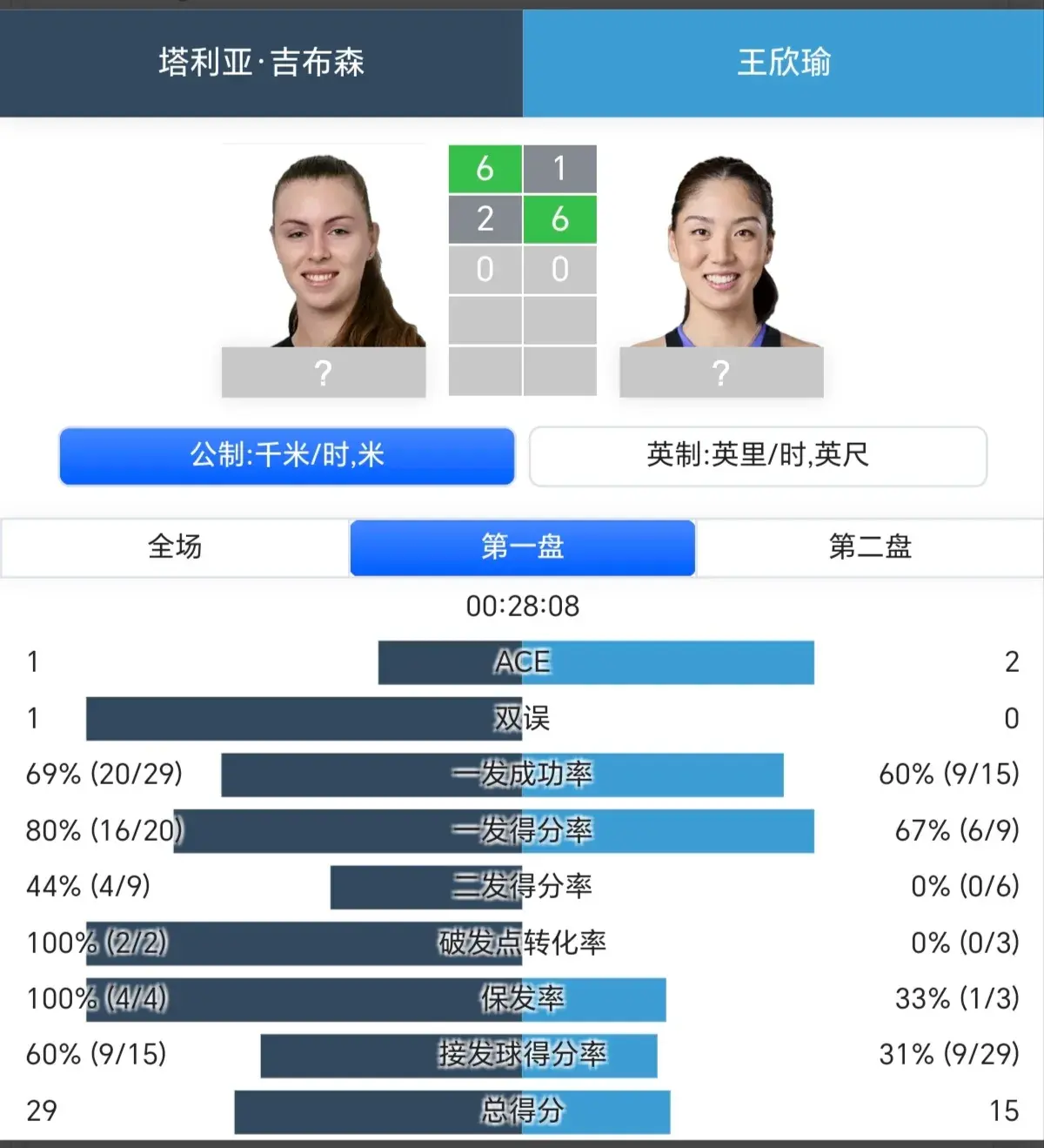 alt, 对方, 在资格赛先 alt, 对方, 在资格赛先