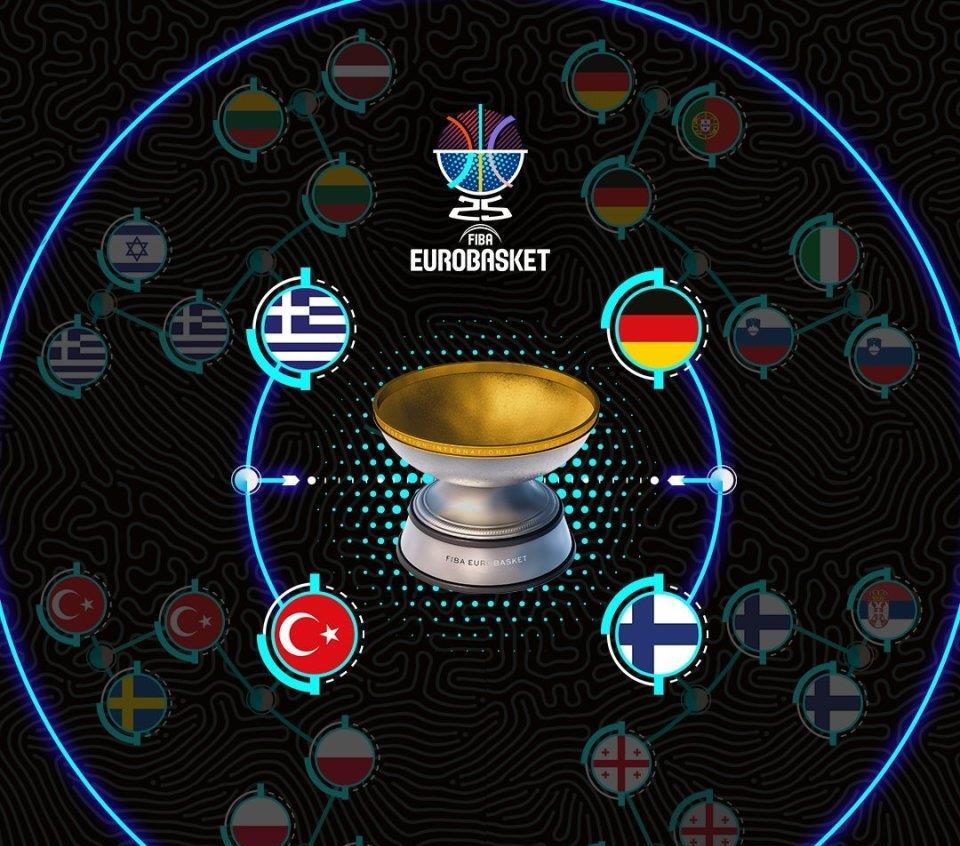 分别是土耳, 李慧, 芬兰队这边 分别是土耳, 李慧, 芬兰队这边